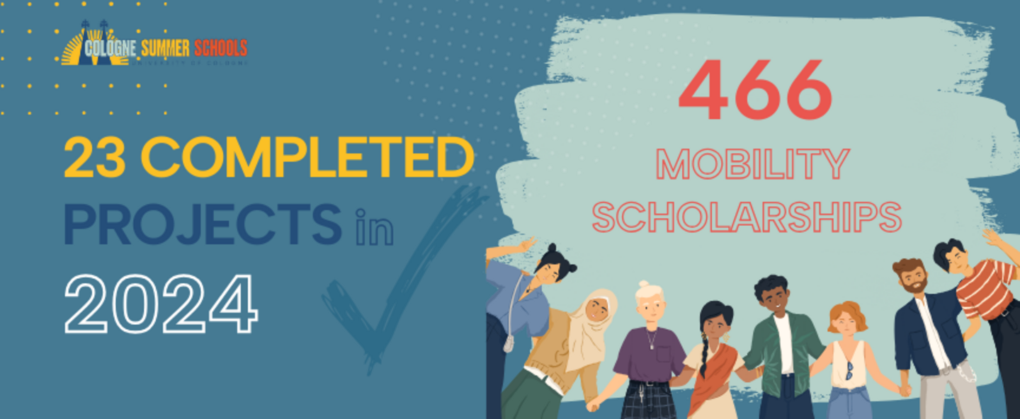 23 projects in 2024 and 466 scholarships