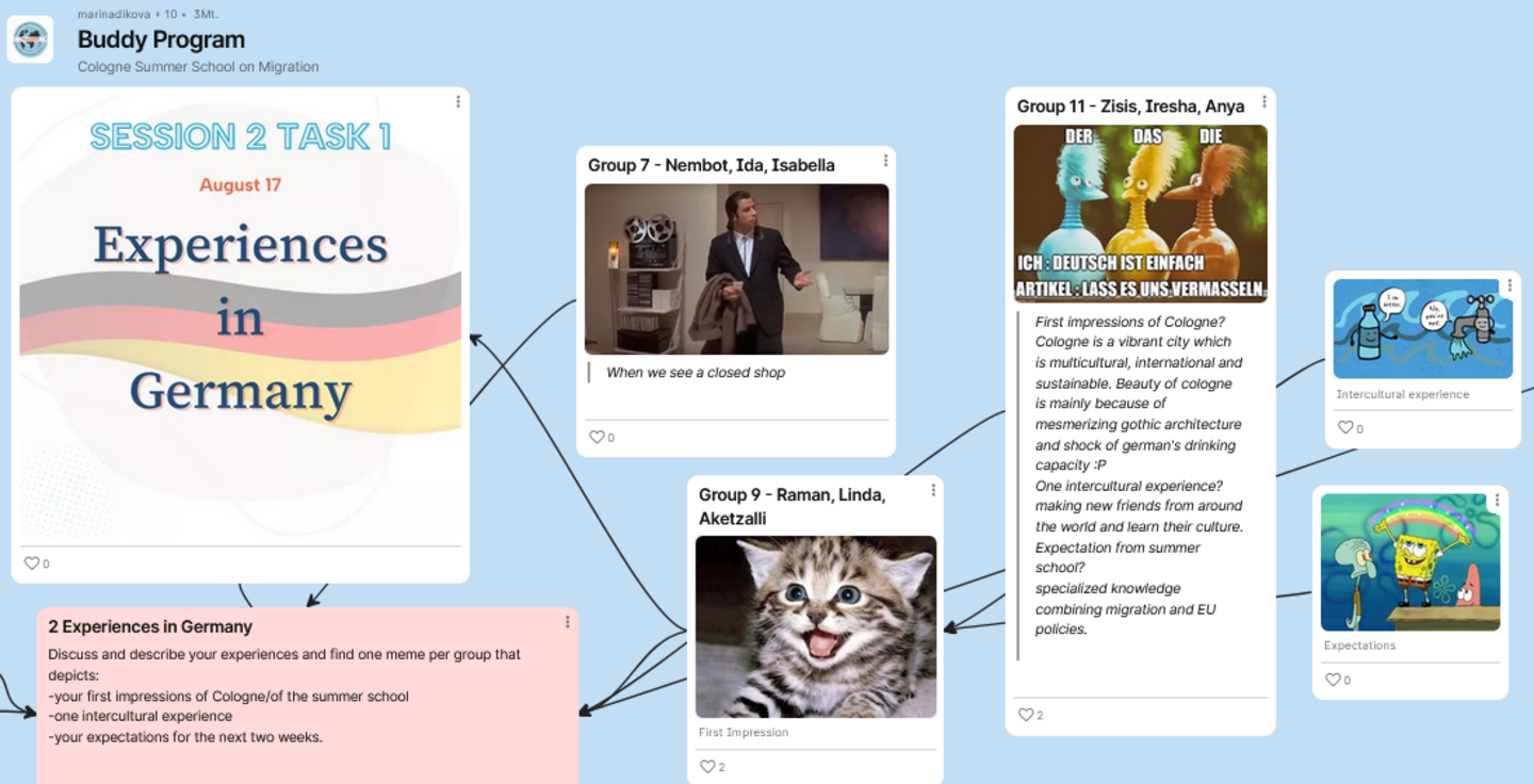 Screenshot of a padlet with memes about experiences in Germany