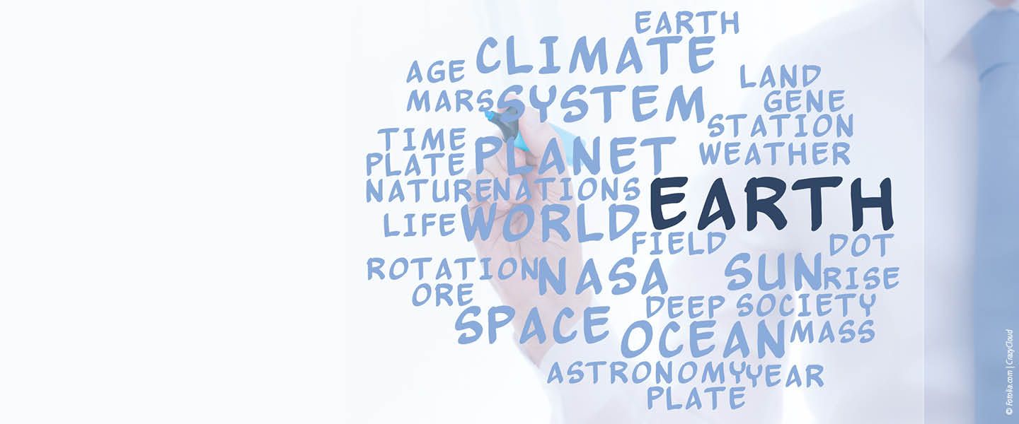 World Cloud on the topic of global climate